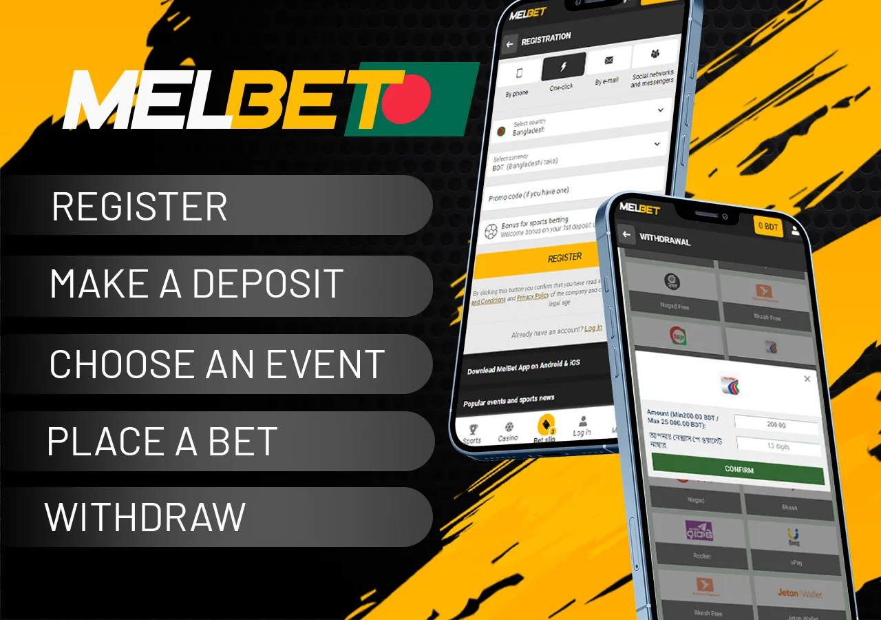 Detailed instructions to start playing